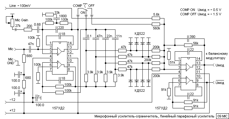 Mic-amplifier-limiter