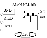  ALAN HM-200