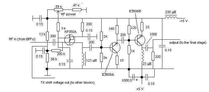 TX RF amplifier schematics diagram