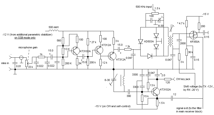 main transmitter block schematics